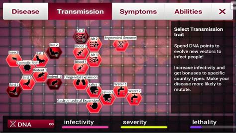 best strategy plague inc